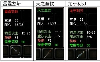 兽兽内衣秀神装 最新热血传奇私服彪悍上T台